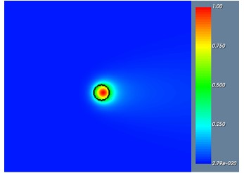 Figure 1: Amplitude distribution of the E_{x} component in the bent optical fiber with R=6 mm. 